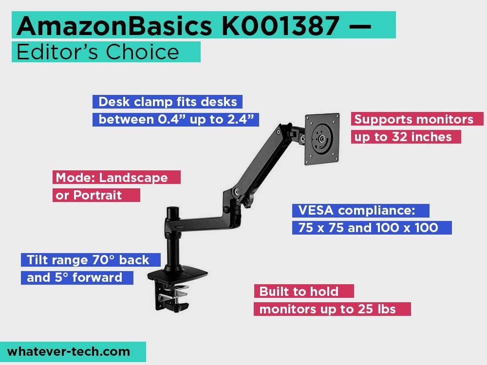 AmazonBasics K001387 Review, Pros and Cons. Check our Editor’s Choice 2018