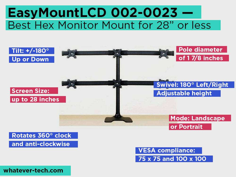 EasyMountLCD 002-0023 Review, Pros and Cons. Check our Best Hex Monitor Mount for 28” or less 2018
