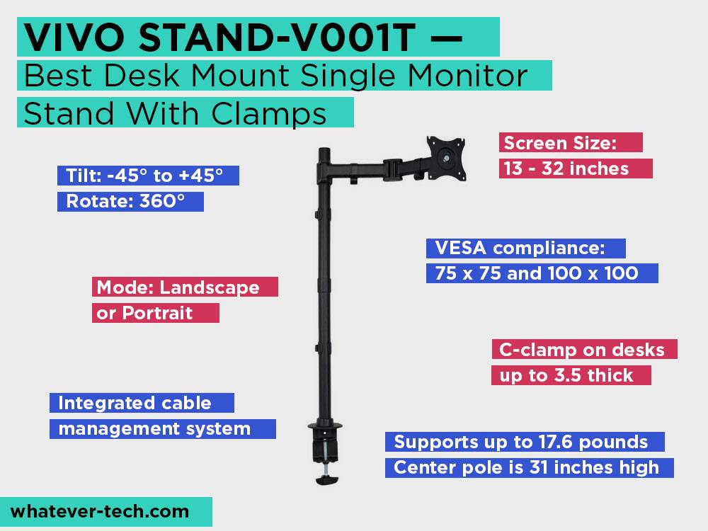 VIVO STAND-V001T Review, Pros and Cons. Check our Best Desk Mount Single Monitor Stand With Clamps 2018