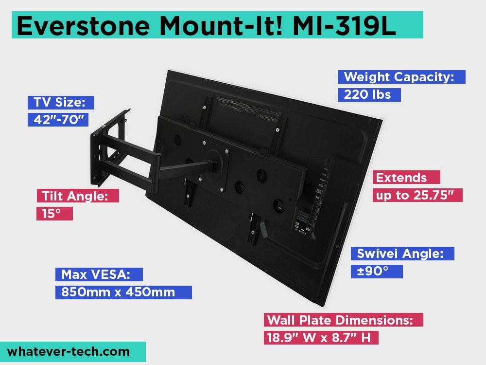 Everstone Mount-It! MI-319L Review, Pros and Cons.