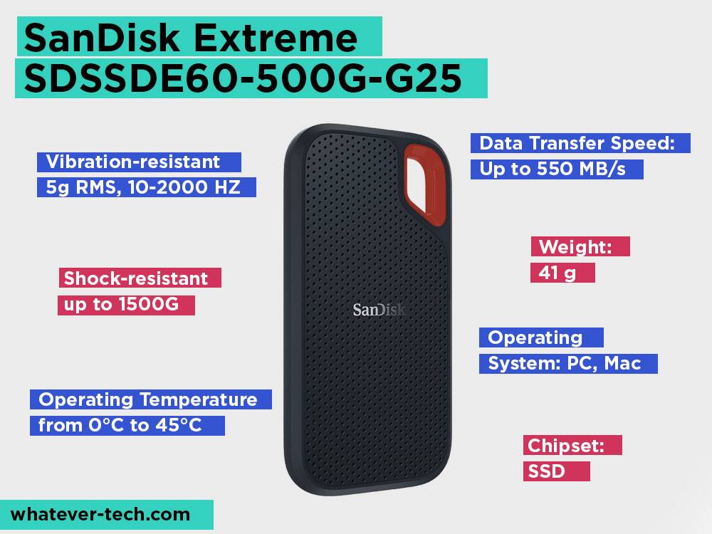 SanDisk Extreme SDSSDE60-500G-G25 Review, Pros and Cons.