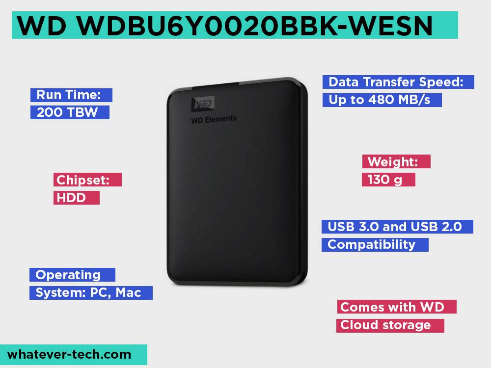 WD WDBU6Y0020BBK-WESN Review, Pros and Cons.
