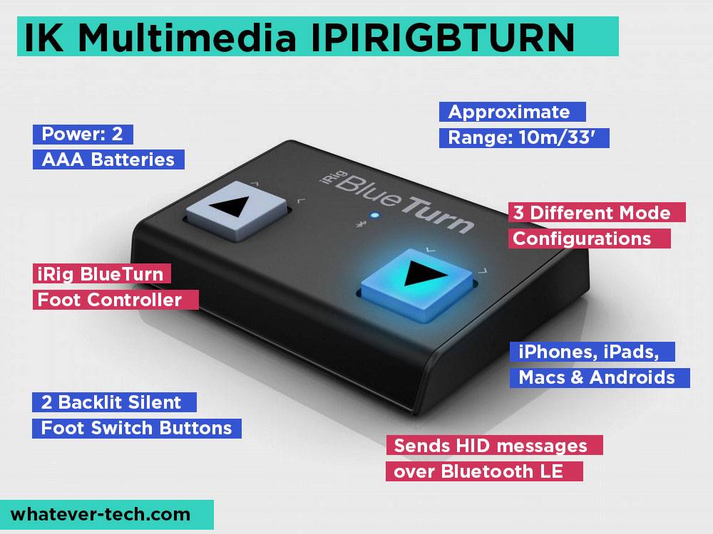 IK Multimedia IPIRIGBTURN Review, Pros and Cons.