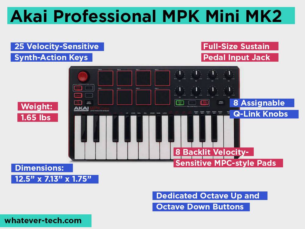 Akai Professional MPK Mini MK2 Review, Pros and Cons.