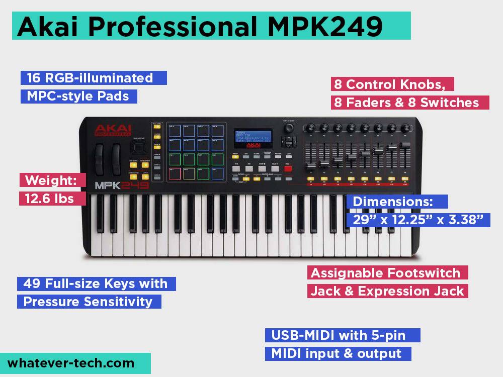 Akai Professional MPK249 Review, Pros and Cons.