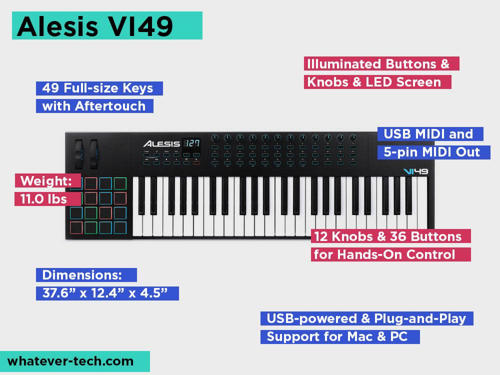 Alesis VI49 Review, Pros and Cons.