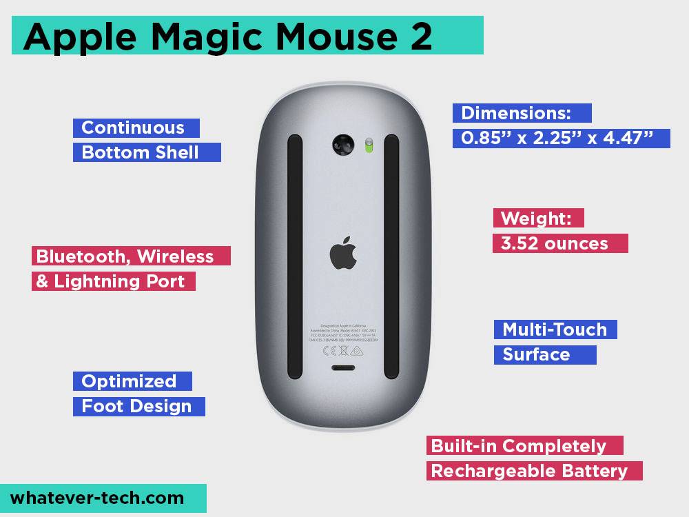 Apple Magic Mouse 2 Review, Pros and Cons.