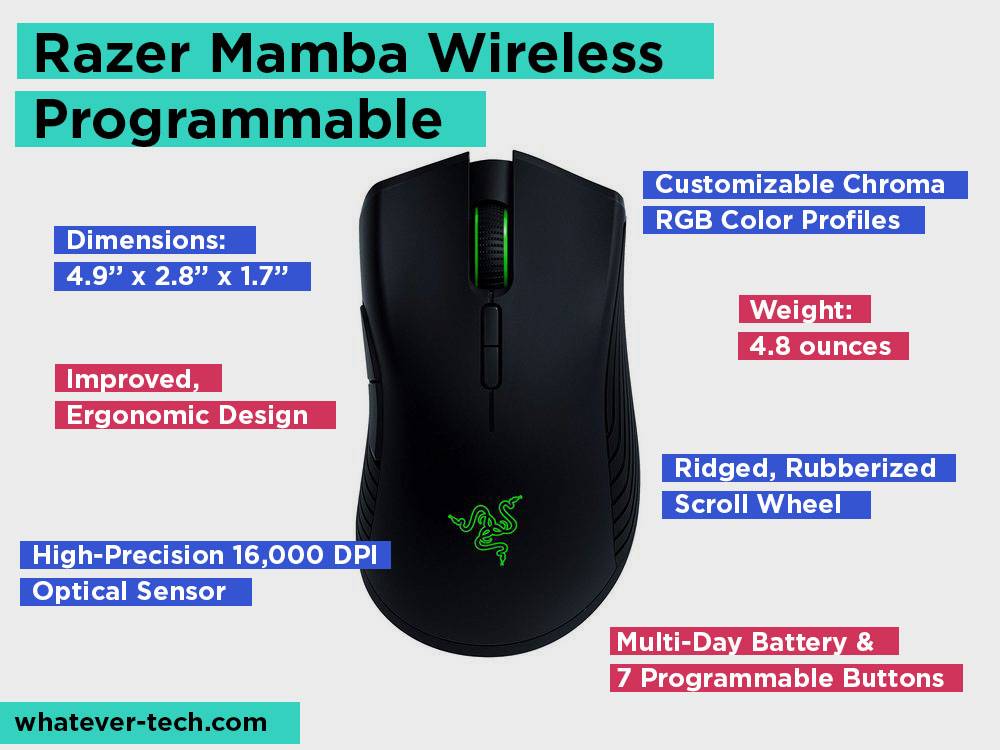 Razer Mamba Wireless Programmable Review, Pros and Cons.