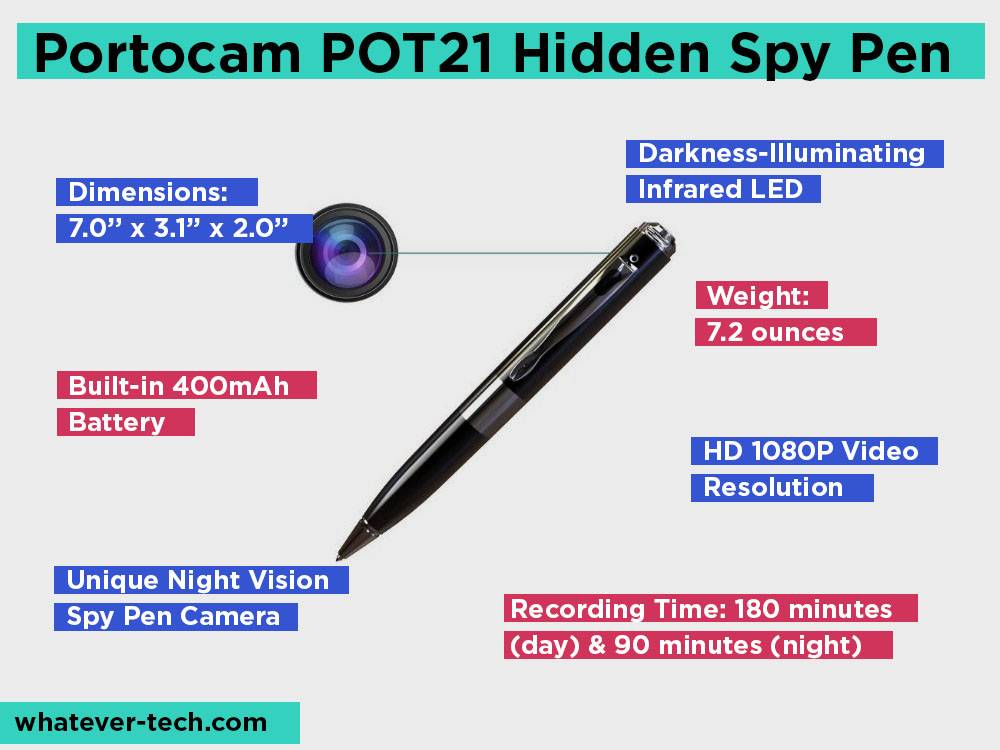 Portocam POT21 Hidden Spy Pen Review, Pros and Cons.