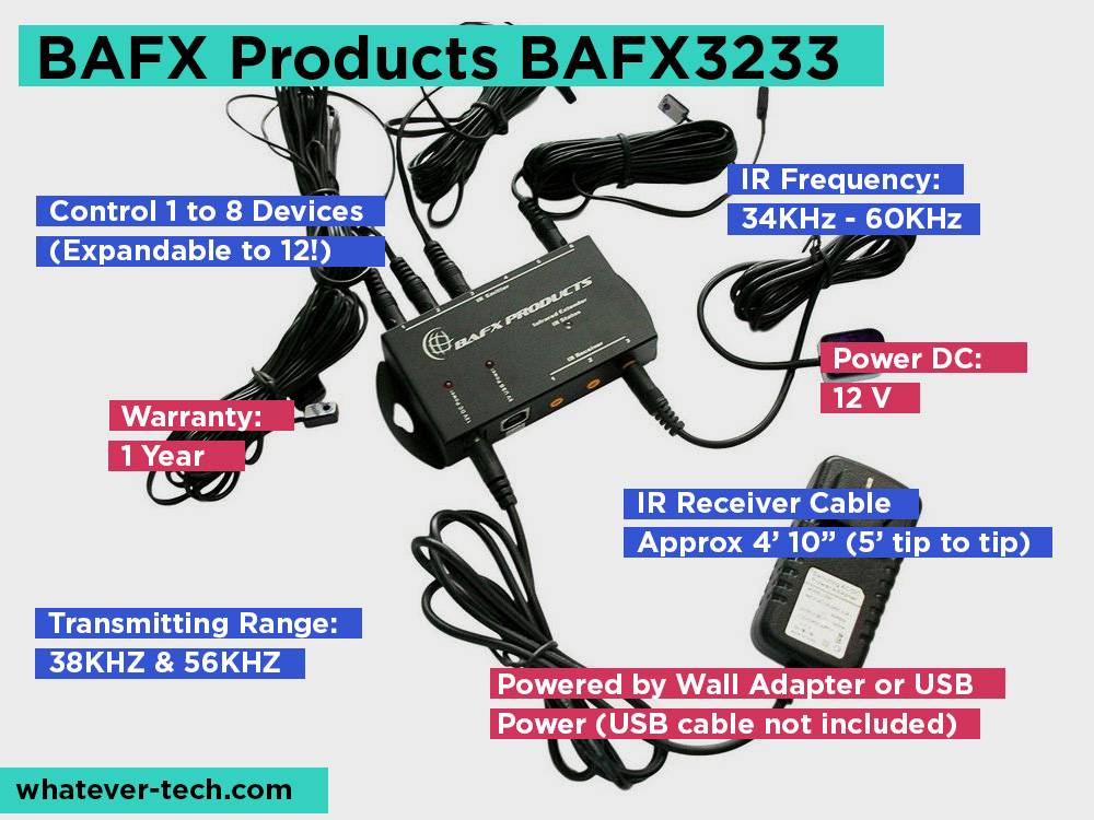 BAFX Products BAFX3233 Review, Pros and Cons.