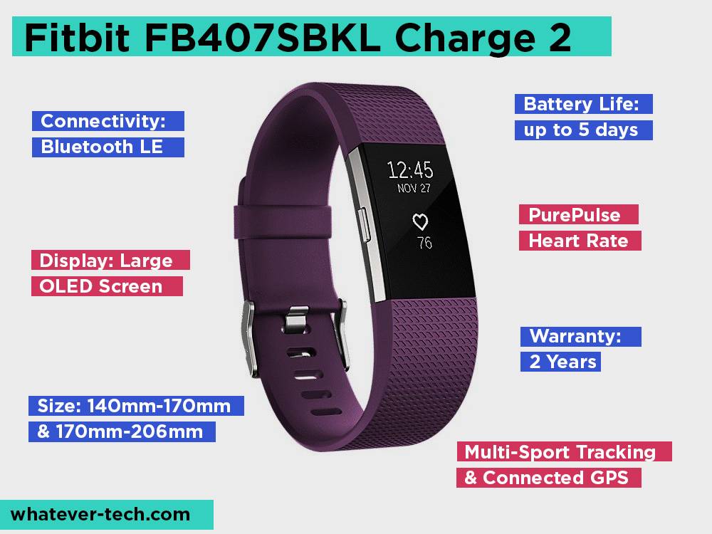 Fitbit FB407SBKL Charge 2 Review, Pros and Cons.