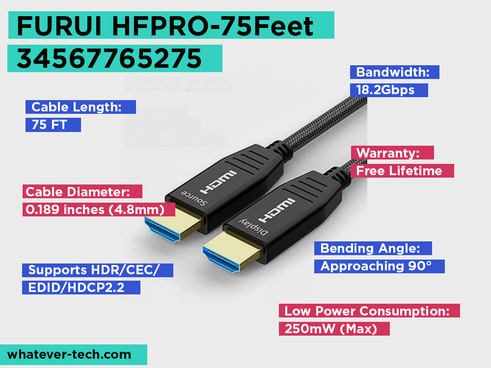 FURUI HFPRO-75Feet 34567765275 Review, Pros and Cons.