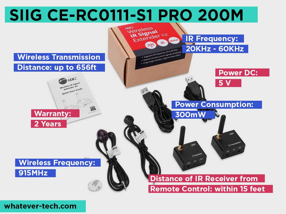 SIIG CE-RC0111-S1 PRo 200M Review, Pros and Cons.