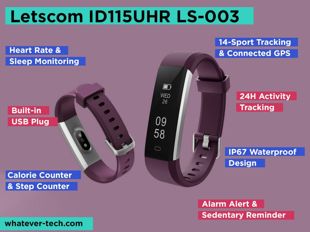 Letscom ID115UHR LS-003 Review, Pros and Cons