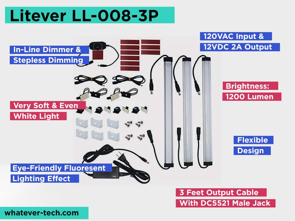Litever LL-008-3P Review, Pros and Cons