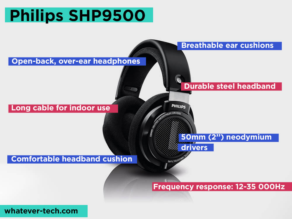 Philips SHP9500 Review, Pros and Cons