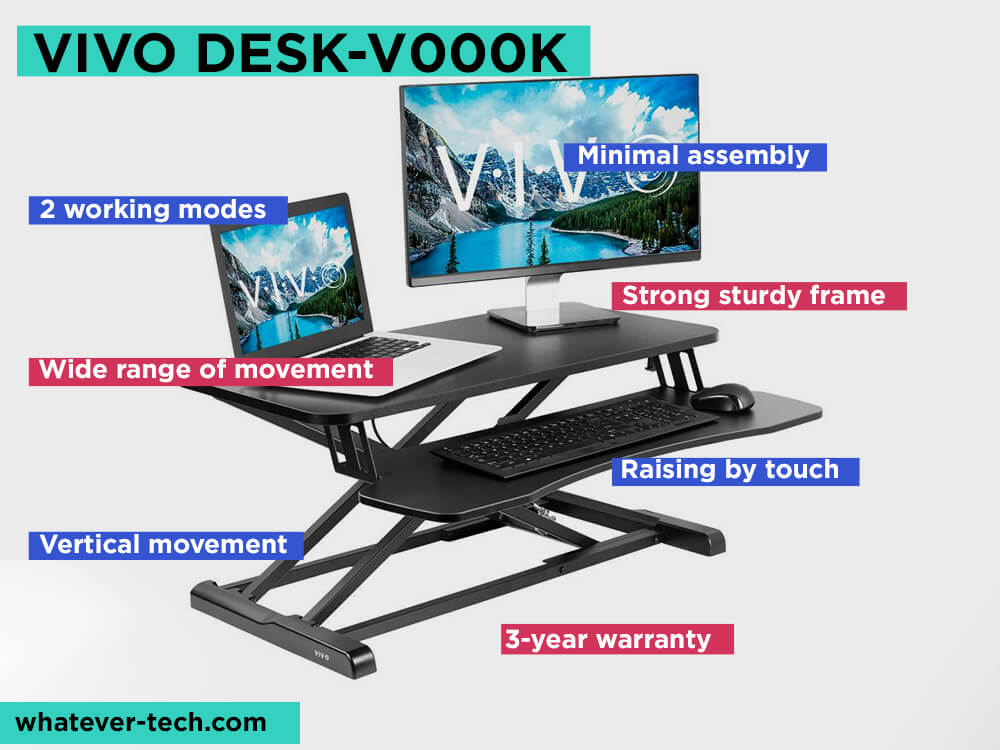 VIVO DESK-V000K Review, Pros and Cons